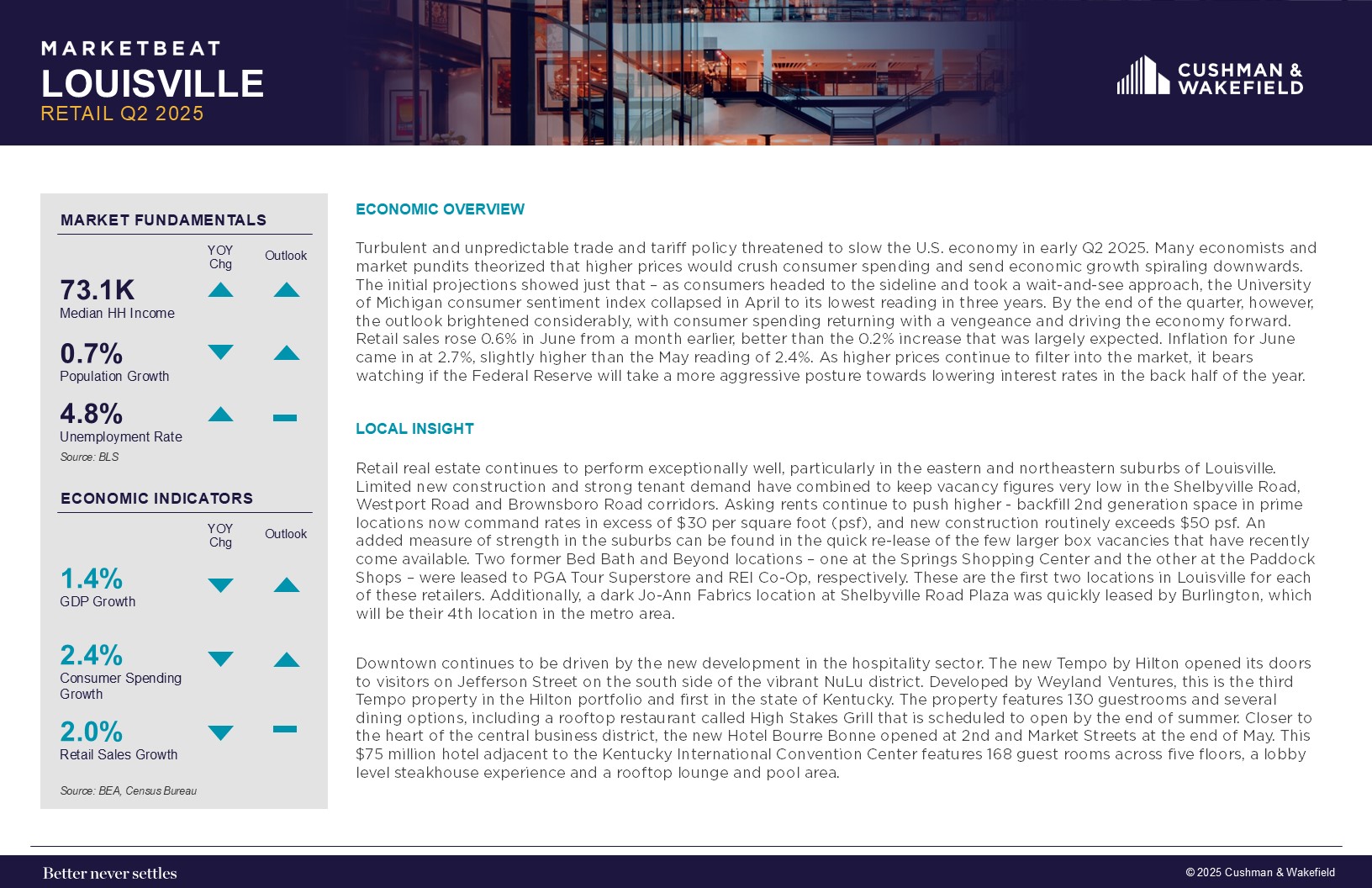 Retail MarketBeat report by Commercial Kentucky on commercial real estate trends in Kentucky and Southern Indiana.